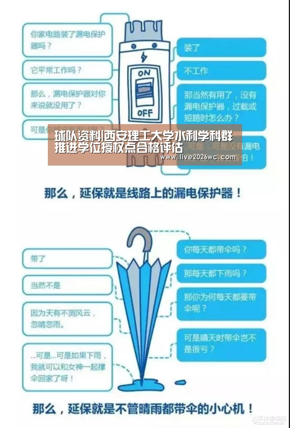 世界杯资讯