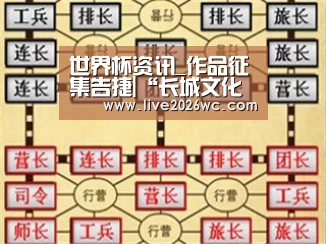 新闻快讯